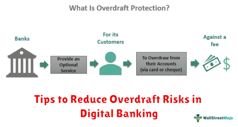 Tips to Reduce Overdraft Risks in Digital Banking